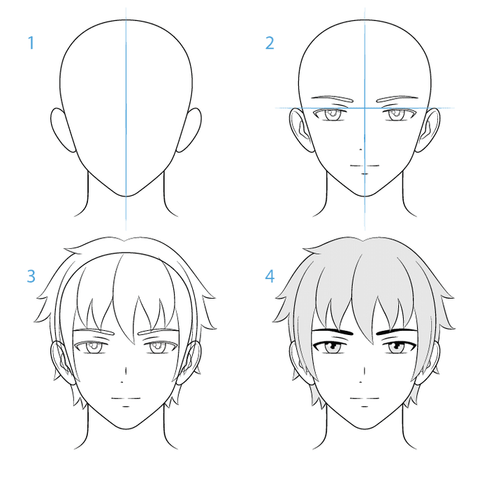 Hướng dẫn vẽ đầu và khuôn mặt nhân vật Anime nam  QuanTriMangcom