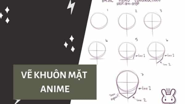 Hướng dẫn chi tiết cách vẽ khuôn mặt người đơn giản với 9 bước cơ bản   Group Kiến Trúc Sư Việt Nam