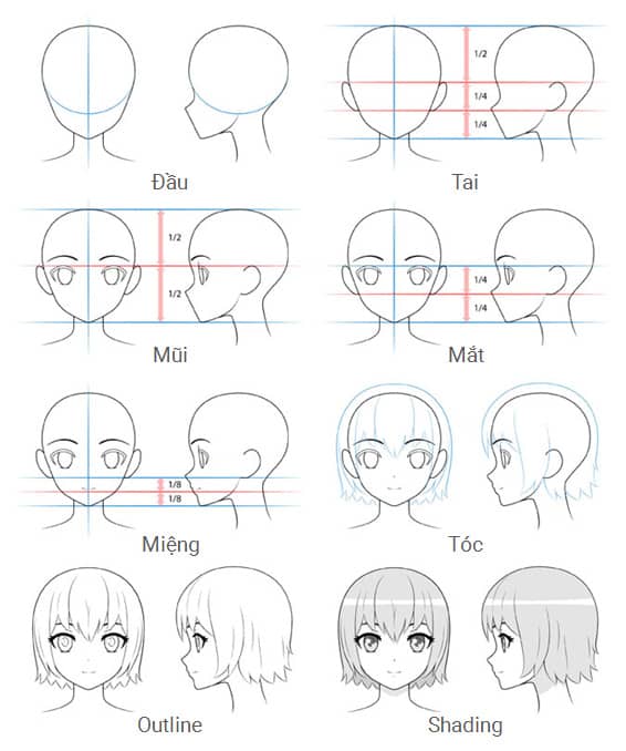 Tuyển chọn Hình vẽ miệng anime đáng yêu và hài hước