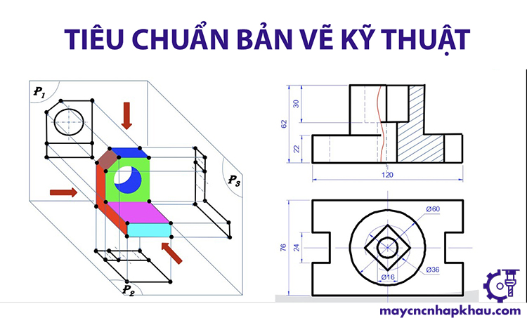 Phân loại bản vẽ kỹ thuật trong gia công cơ khí  Cốp Pha Việt